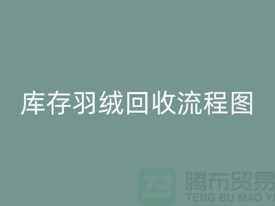 ### 库存羽绒FH官方网页版流程及服务——上海鸭绒FH官方网页版厂家